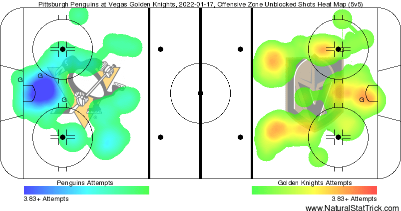 Pittsburgh Penguins Shot Chart vs. Vegas Golden Knights